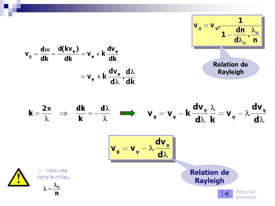 Relation de Rayleigh Retour au sommaire : mesurée dans le milieu