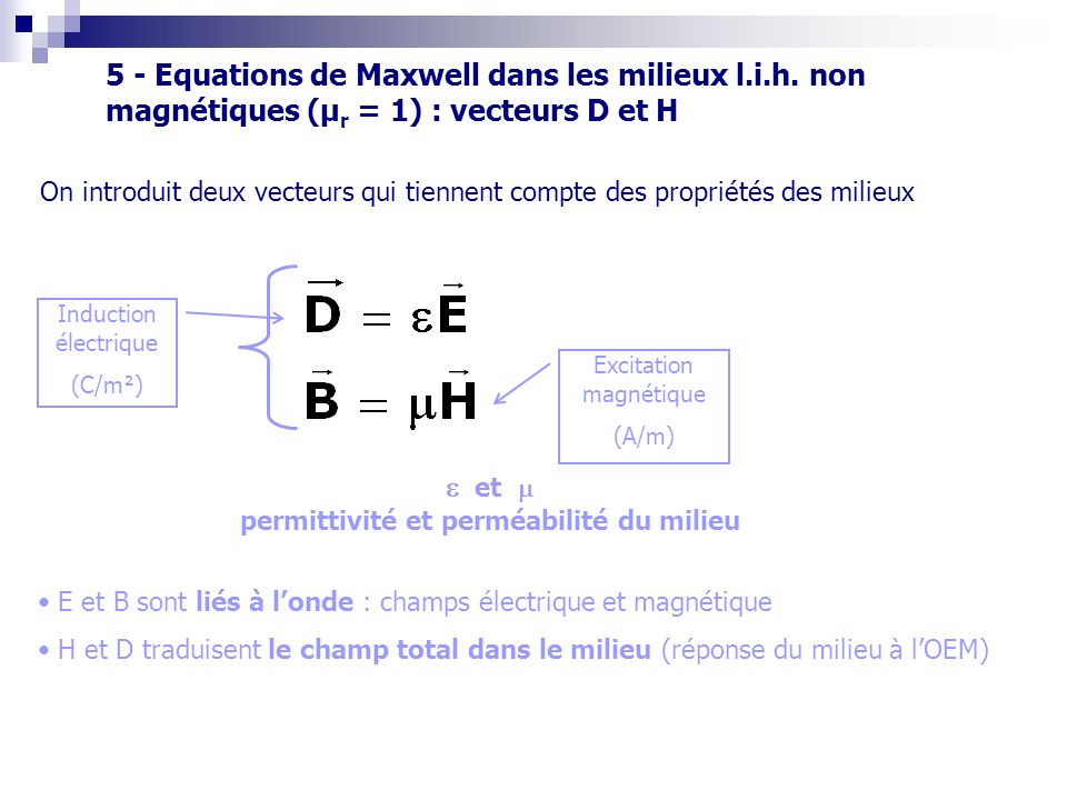 5 - Equations de Maxwell dans les milieux l.i.h.