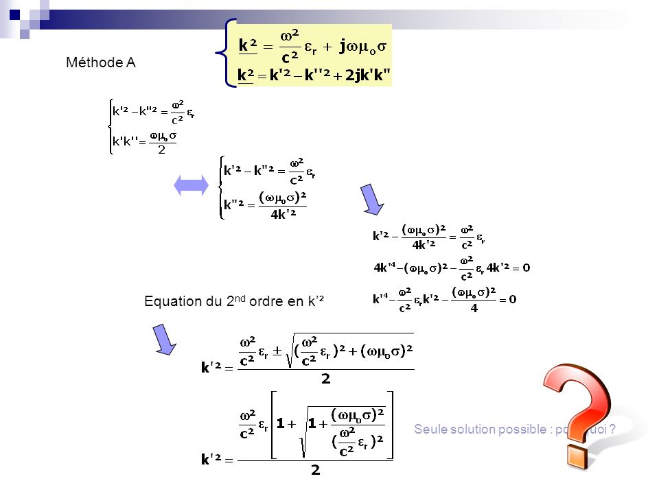 Méthode A Equation du 2 nd ordre en k² Seule solution possible : pourquoi
