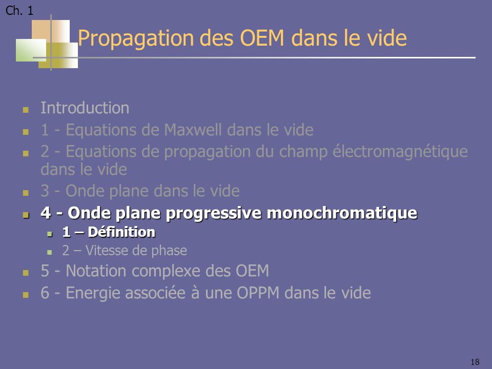 18 Introduction 1 - Equations de Maxwell dans le vide 2 - Equations de propagation du champ électromagnétique dans le vide 3 - Onde plane dans le vide 4 - Onde plane progressive monochromatique 4 - Onde plane progressive monochromatique 1 – Définition 1 – Définition 2 – Vitesse de phase 5 - Notation complexe des OEM 6 - Energie associée à une OPPM dans le vide Propagation des OEM dans le vide Ch.