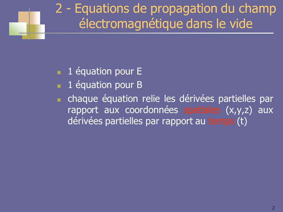 2 2 - Equations de propagation du champ électromagnétique dans le vide 1 équation pour E 1 équation pour B chaque équation relie les dérivées partielles par rapport aux coordonnées spatiales (x,y,z) aux dérivées partielles par rapport au temps (t)