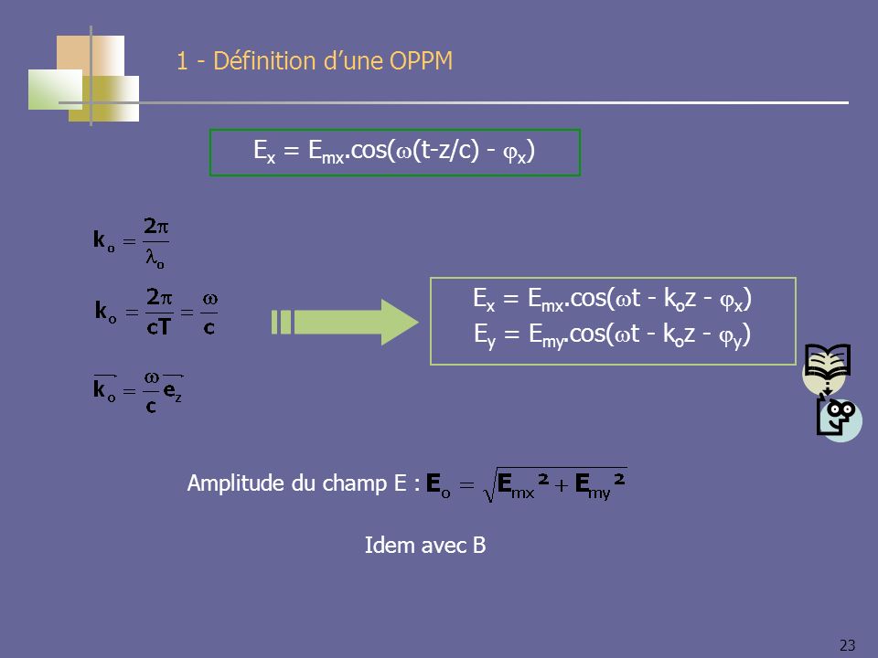 Définition dune OPPM E x = E mx.cos( (t-z/c) - x ) E x = E mx.cos( t - k o z - x ) E y = E my.cos( t - k o z - y ) Amplitude du champ E : Idem avec B