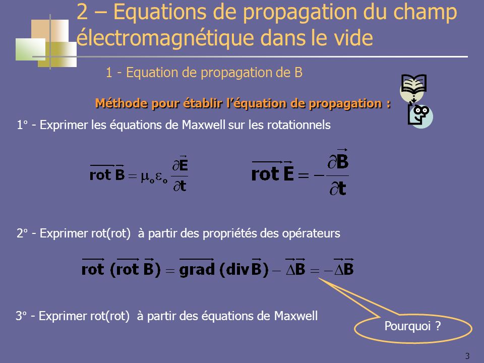 3 1 - Equation de propagation de B 2 – Equations de propagation du champ électromagnétique dans le vide Méthode pour établir léquation de propagation : 1° - Exprimer les équations de Maxwell sur les rotationnels 2° - Exprimer rot(rot) à partir des propriétés des opérateurs 3° - Exprimer rot(rot) à partir des équations de Maxwell Pourquoi