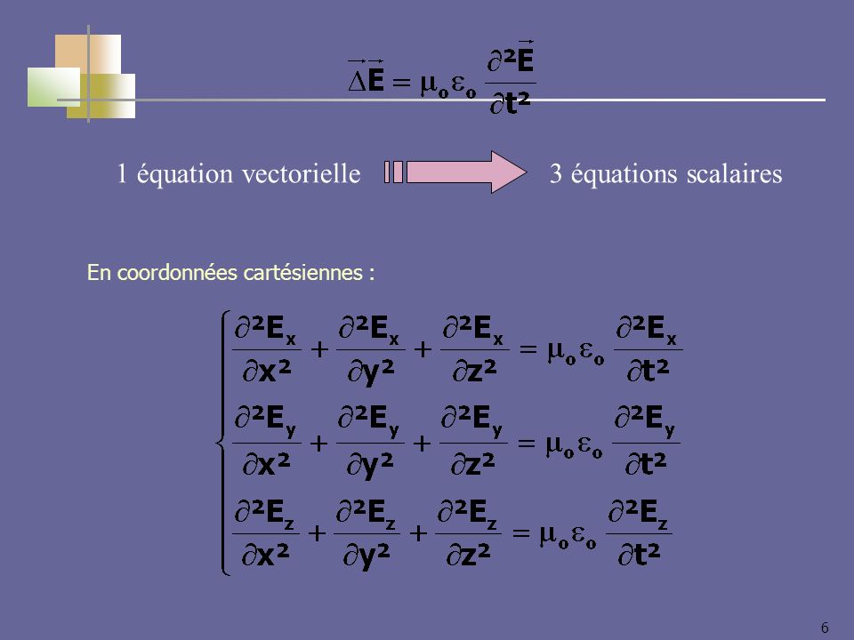 6 1 équation vectorielle3 équations scalaires En coordonnées cartésiennes :