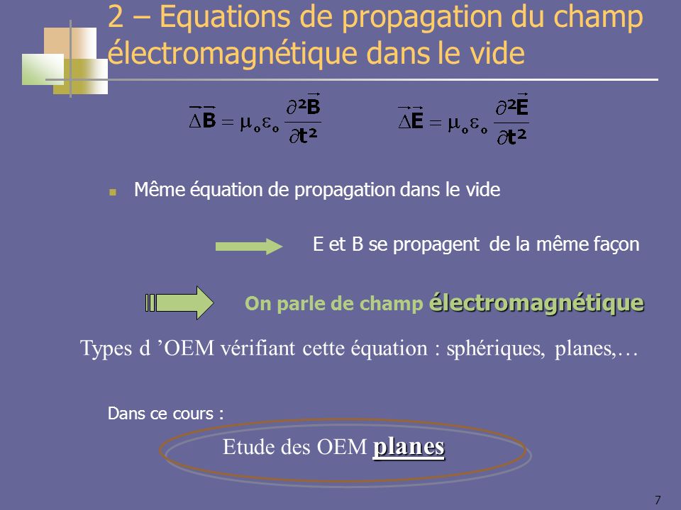 7 Même équation de propagation dans le vide E et B se propagent de la même façon électromagnétique On parle de champ électromagnétique Types d OEM vérifiant cette équation : sphériques, planes,… 2 – Equations de propagation du champ électromagnétique dans le vide planes Etude des OEM planes Dans ce cours :