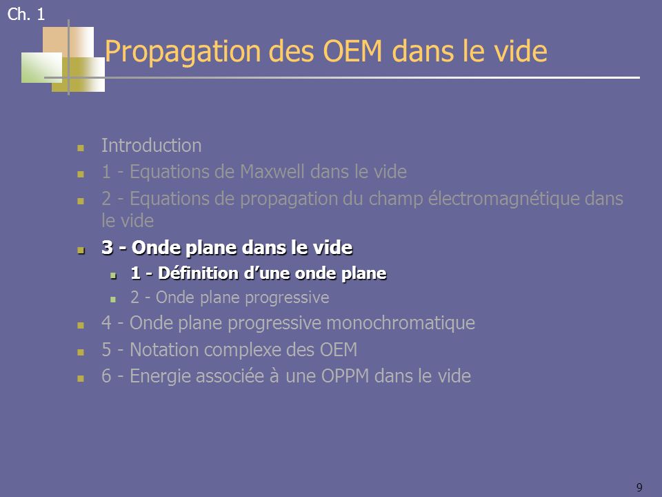 9 Introduction 1 - Equations de Maxwell dans le vide 2 - Equations de propagation du champ électromagnétique dans le vide 3 - Onde plane dans le vide 3 - Onde plane dans le vide 1 - Définition dune onde plane 1 - Définition dune onde plane 2 - Onde plane progressive 4 - Onde plane progressive monochromatique 5 - Notation complexe des OEM 6 - Energie associée à une OPPM dans le vide Propagation des OEM dans le vide Ch.
