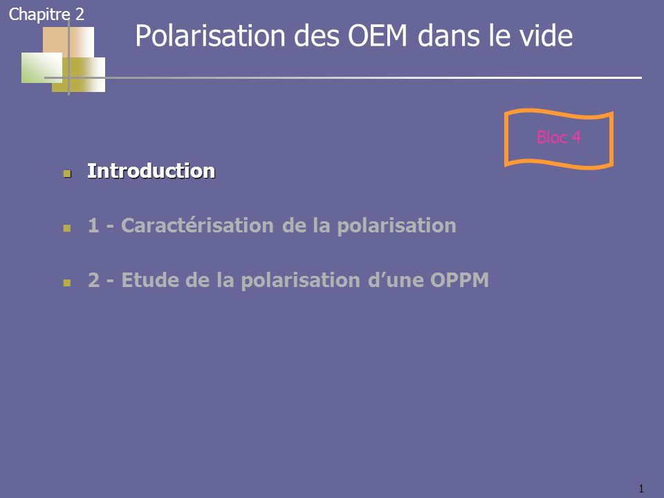 1 Introduction Introduction 1 - Caractérisation de la polarisation 2 - Etude de la polarisation dune OPPM Chapitre 2 Polarisation des OEM dans le vide Bloc 4