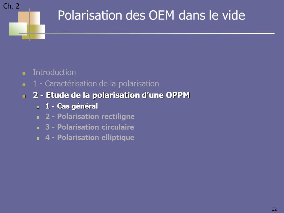 12 Introduction 1 - Caractérisation de la polarisation 2 - Etude de la polarisation dune OPPM 2 - Etude de la polarisation dune OPPM 1 - Cas général 1 - Cas général 2 - Polarisation rectiligne 3 - Polarisation circulaire 4 - Polarisation elliptique Ch.
