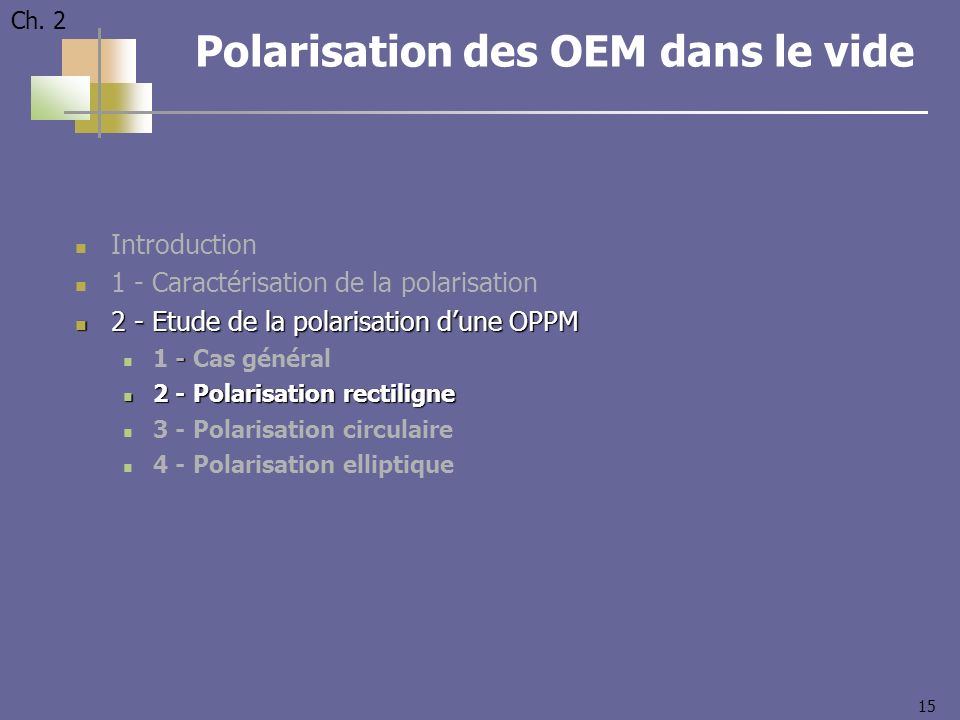 15 Introduction 1 - Caractérisation de la polarisation 2 - Etude de la polarisation dune OPPM 2 - Etude de la polarisation dune OPPM Cas général 2 - Polarisation rectiligne 2 - Polarisation rectiligne 3 - Polarisation circulaire 4 - Polarisation elliptique Ch.