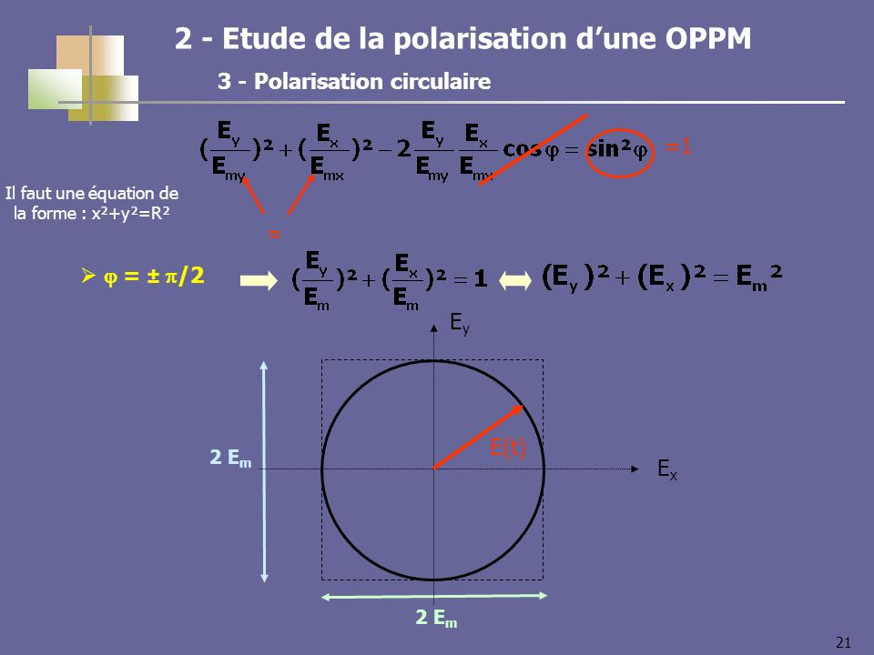 Etude de la polarisation dune OPPM 3 - Polarisation circulaire = ± /2 2 E m =1 = ExEx EyEy E(t) Il faut une équation de la forme : x²+y²=R²