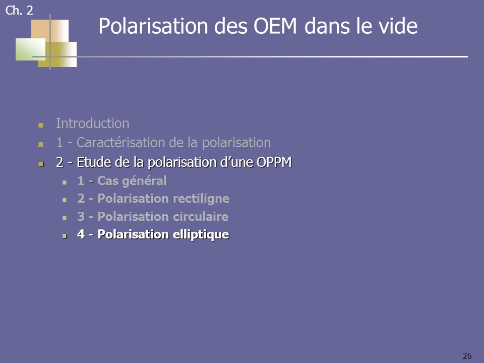 26 Introduction 1 - Caractérisation de la polarisation 2 - Etude de la polarisation dune OPPM 2 - Etude de la polarisation dune OPPM Cas général 2 - Polarisation rectiligne 3 - Polarisation circulaire 4 - Polarisation elliptique 4 - Polarisation elliptique Ch.