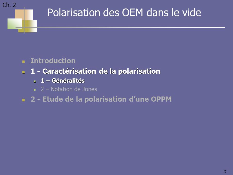 3 Introduction 1 - Caractérisation de la polarisation 1 - Caractérisation de la polarisation 1 – Généralités 1 – Généralités 2 – Notation de Jones 2 - Etude de la polarisation dune OPPM Ch.