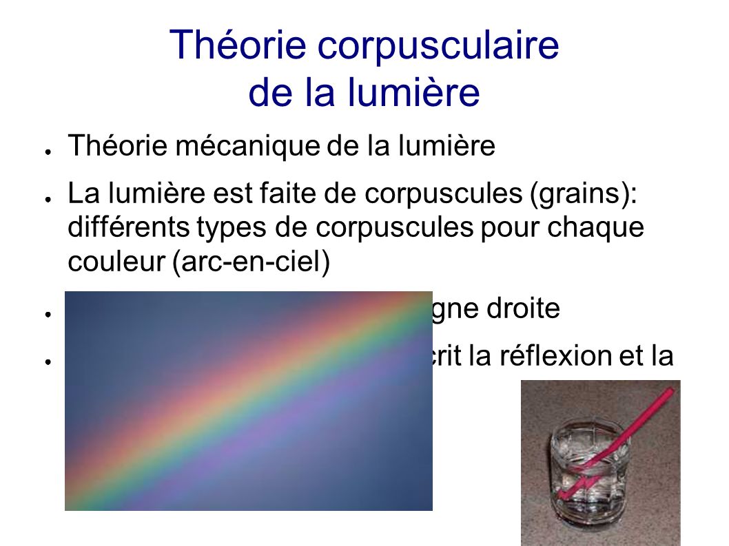 Théorie corpusculaire de la lumière Théorie mécanique de la lumière La lumière est faite de corpuscules (grains): différents types de corpuscules pour chaque couleur (arc-en-ciel) La lumière se propage en ligne droite La théorie corpusculaire décrit la réflexion et la réfraction de la lumière