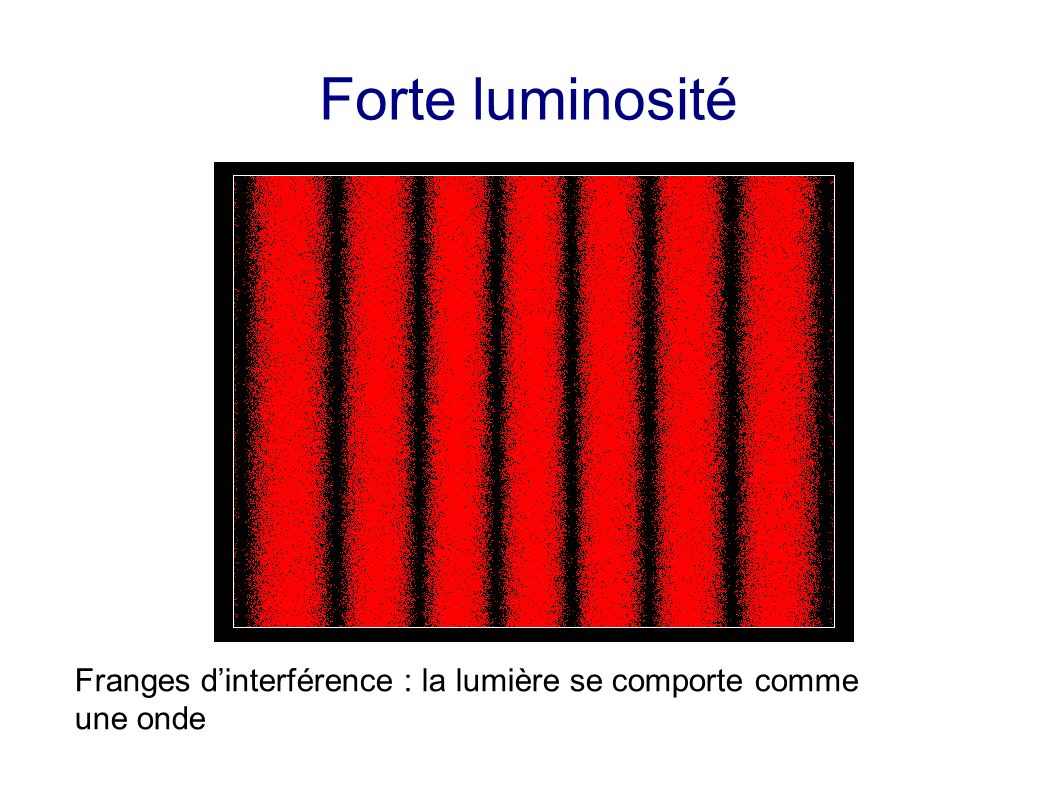 Forte luminosité Franges dinterférence : la lumière se comporte comme une onde