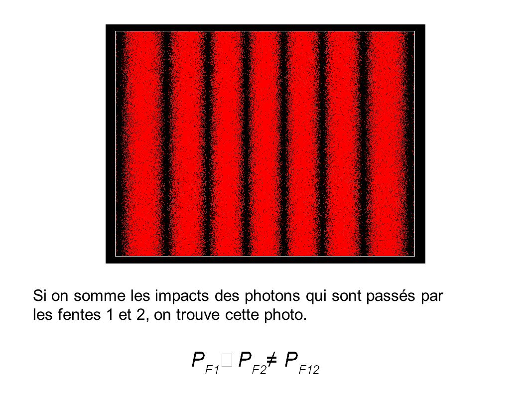 Si on somme les impacts des photons qui sont passés par les fentes 1 et 2, on trouve cette photo.