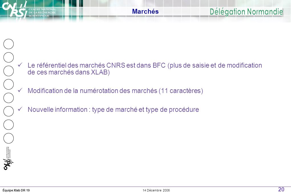 20 14 Décembre 2006Équipe Xlab DR 19 Marchés Le référentiel des marchés CNRS est dans BFC (plus de saisie et de modification de ces marchés dans XLAB) Modification de la numérotation des marchés (11 caractères) Nouvelle information : type de marché et type de procédure
