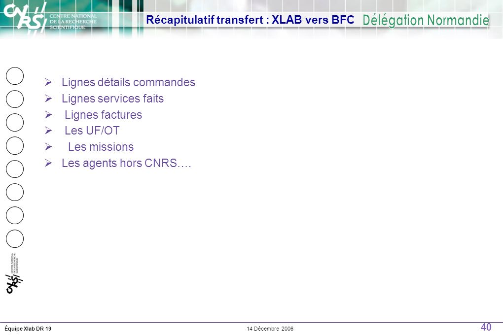 40 14 Décembre 2006Équipe Xlab DR 19 Récapitulatif transfert : XLAB vers BFC Lignes détails commandes Lignes services faits Lignes factures Les UF/OT Les missions Les agents hors CNRS….