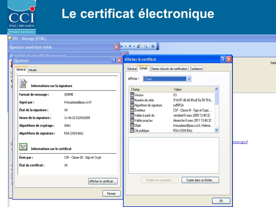 Le certificat électronique
