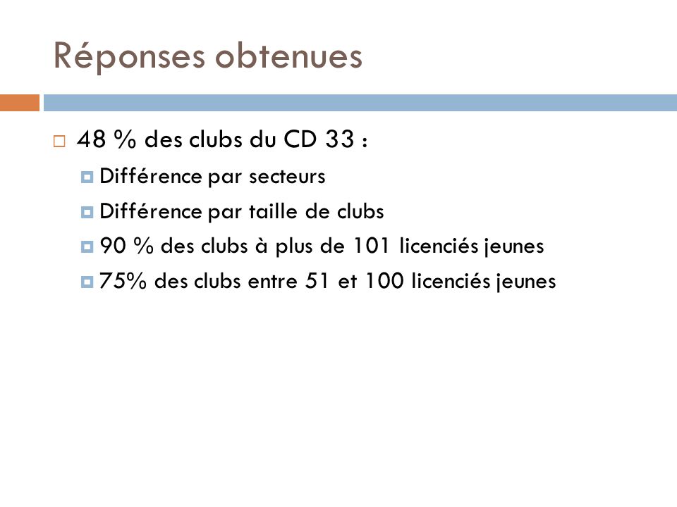 Réponses obtenues 48 % des clubs du CD 33 : Différence par secteurs Différence par taille de clubs 90 % des clubs à plus de 101 licenciés jeunes 75% des clubs entre 51 et 100 licenciés jeunes