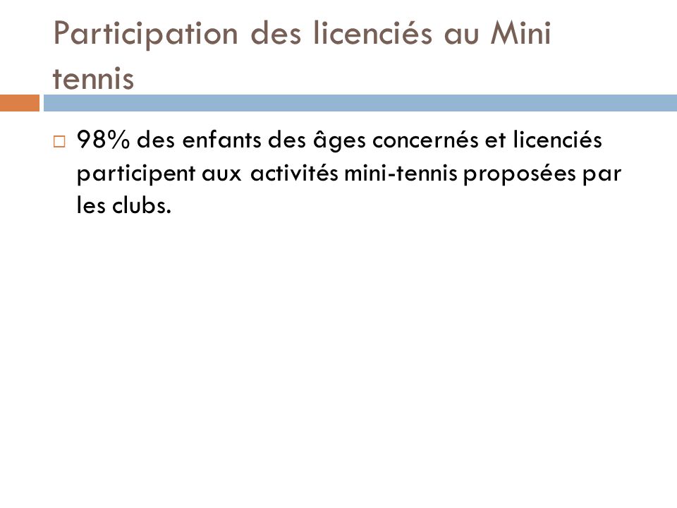 Participation des licenciés au Mini tennis 98% des enfants des âges concernés et licenciés participent aux activités mini-tennis proposées par les clubs.