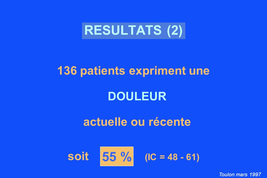 Toulon mars % RESULTATS (2) 136 patients expriment une DOULEUR actuelle ou récente soit (IC = )