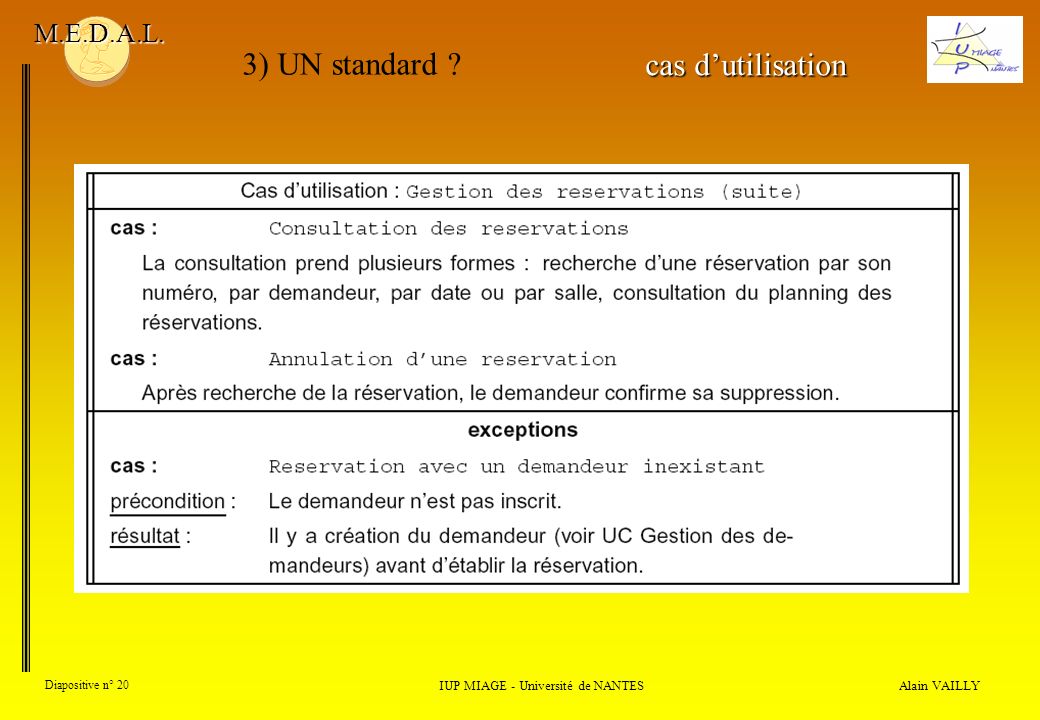 Alain VAILLY Diapositive n° 20 IUP MIAGE - Université de NANTES M.E.D.A.L.