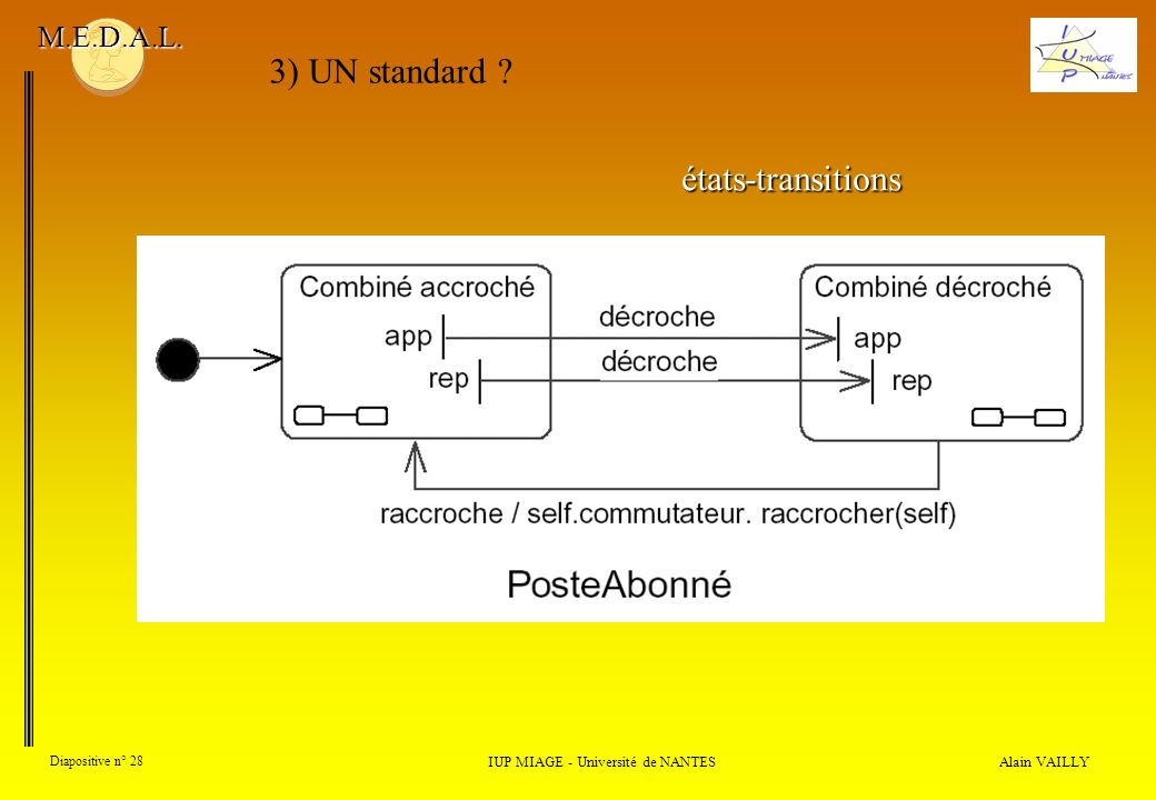 Alain VAILLY Diapositive n° 28 IUP MIAGE - Université de NANTES M.E.D.A.L.