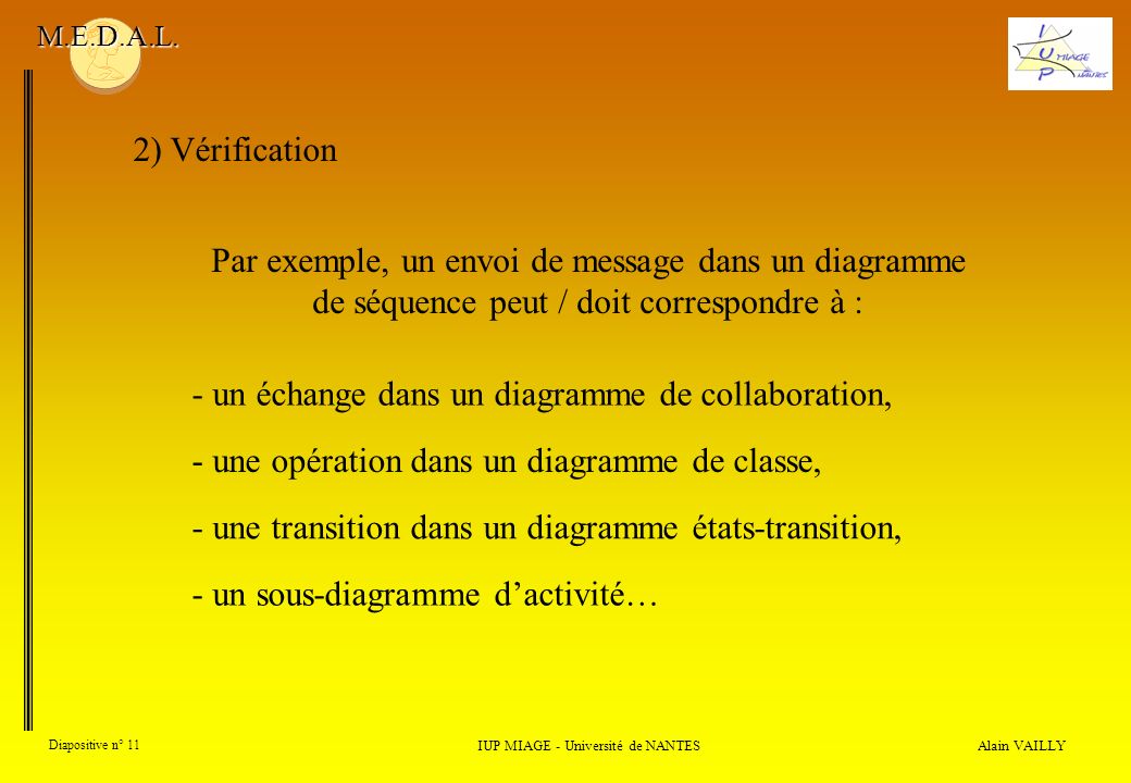 Alain VAILLY Diapositive n° 11 2) Vérification IUP MIAGE - Université de NANTES M.E.D.A.L.