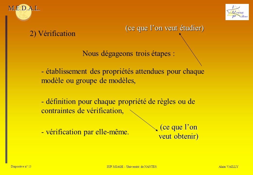 Alain VAILLY Diapositive n° 13 2) Vérification IUP MIAGE - Université de NANTES M.E.D.A.L.