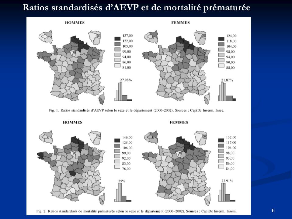 6 Résultats Ratios standardisés dAEVP et de mortalité prématurée