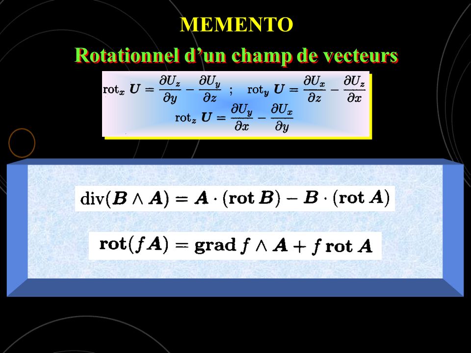 MEMENTO Rotationnel dun champ de vecteurs