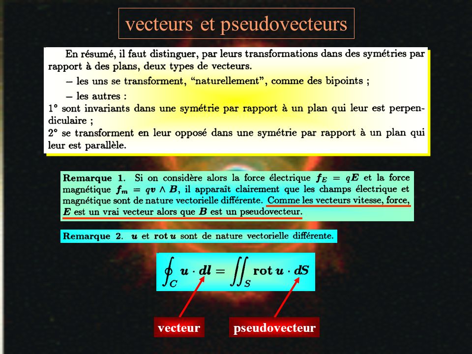 vecteurs et pseudovecteurs vecteur axial ou pseudovecteur Prenons le symétrique M de M par rapport à un plan parallèle a P.
