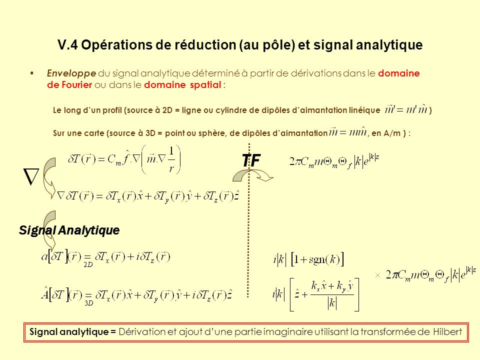 V.4 Opérations de réduction (au pôle) et signal analytique Enveloppe du signal analytique déterminé à partir de dérivations dans le domaine de Fourier ou dans le domaine spatial : Le long dun profil (source à 2D = ligne ou cylindre de dipôles daimantation linéique ) Sur une carte (source à 3D = point ou sphère, de dipôles daimantation, en A/m ) : TF Signal analytique = Dérivation et ajout dune partie imaginaire utilisant la transformée de Hilbert Signal Analytique