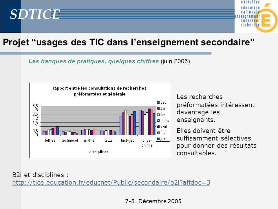 SDTICE 7-8 Décembre 2005 Projet usages des TIC dans lenseignement secondaire Les banques de pratiques, quelques chiffres (juin 2005) Les recherches préformatées intéressent davantage les enseignants.