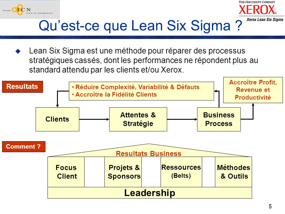 Ford six sigma ppt #9