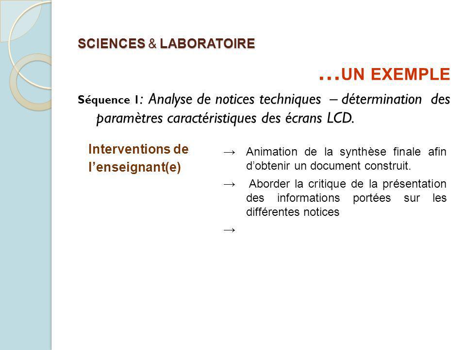 SCIENCES & LABORATOIRE … UN EXEMPLE Séquence 1 : Analyse de notices techniques – détermination des paramètres caractéristiques des écrans LCD.