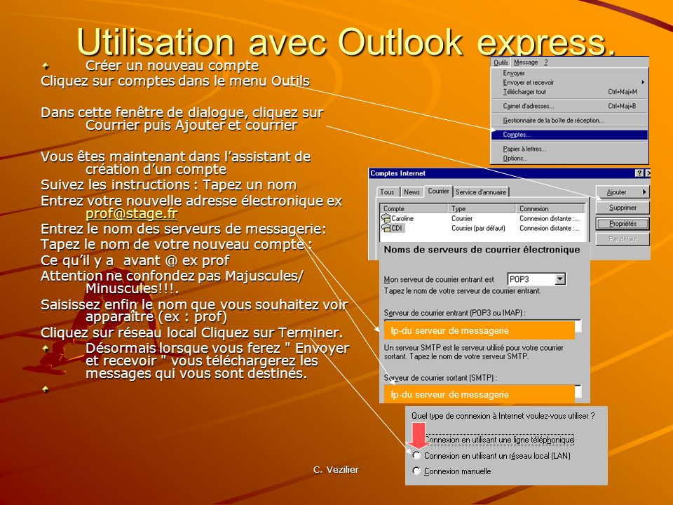 C. Vezilier Utilisation avec Outlook express.