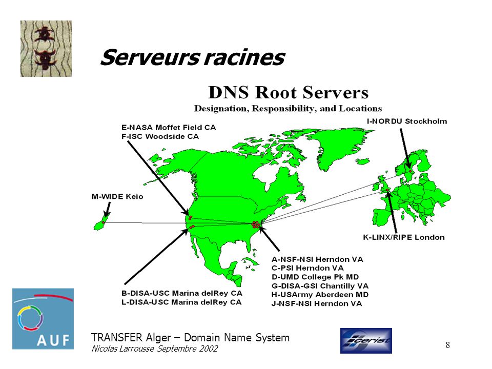 TRANSFER Alger – Domain Name System Nicolas Larrousse Septembre Serveurs racines