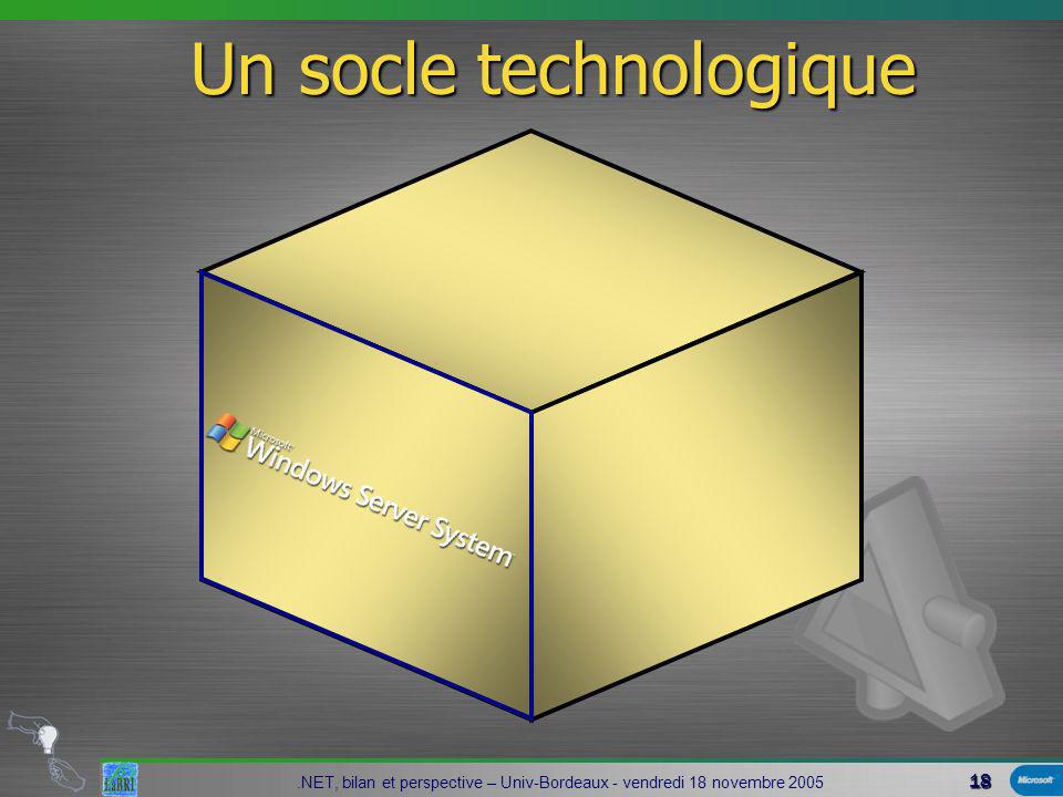 18.NET, bilan et perspective – Univ-Bordeaux - vendredi 18 novembre 2005 Infrastructure pour Applications distribuées Un socle technologique