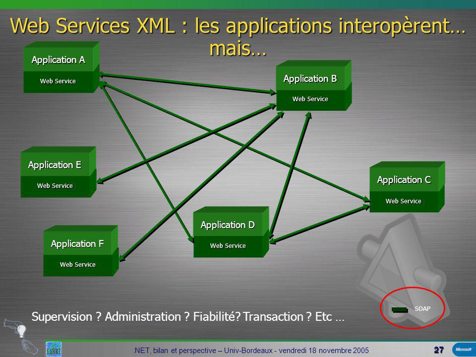 27.NET, bilan et perspective – Univ-Bordeaux - vendredi 18 novembre 2005 Web Services XML : les applications interopèrent… mais… Supervision .