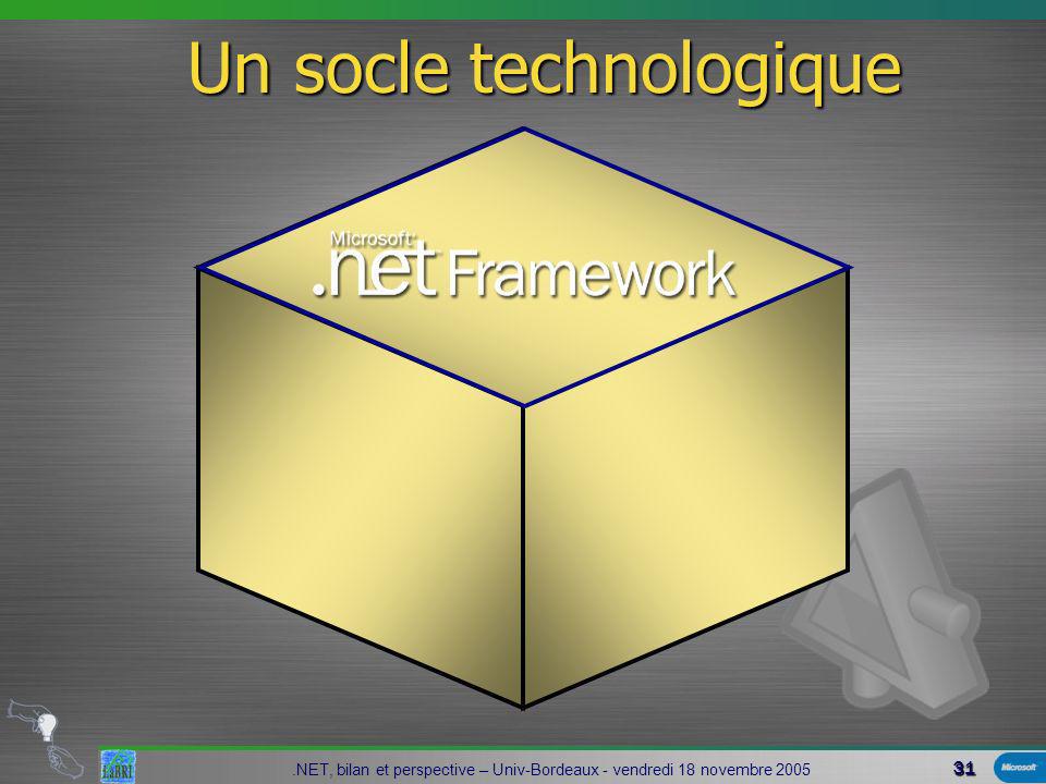 31.NET, bilan et perspective – Univ-Bordeaux - vendredi 18 novembre 2005 Modèle de développement Un socle technologique