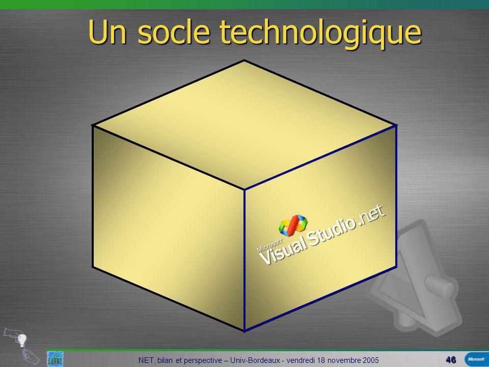 46.NET, bilan et perspective – Univ-Bordeaux - vendredi 18 novembre 2005 Outils de Développement Un socle technologique