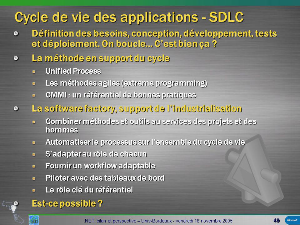 49.NET, bilan et perspective – Univ-Bordeaux - vendredi 18 novembre 2005 Cycle de vie des applications - SDLC Définition des besoins, conception, développement, tests et déploiement.