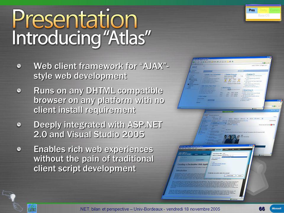 66.NET, bilan et perspective – Univ-Bordeaux - vendredi 18 novembre 2005 Presentation Introducing Atlas Web client framework for AJAX- style web development Runs on any DHTML compatible browser on any platform with no client install requirement Deeply integrated with ASP.NET 2.0 and Visual Studio 2005 Enables rich web experiences without the pain of traditional client script development