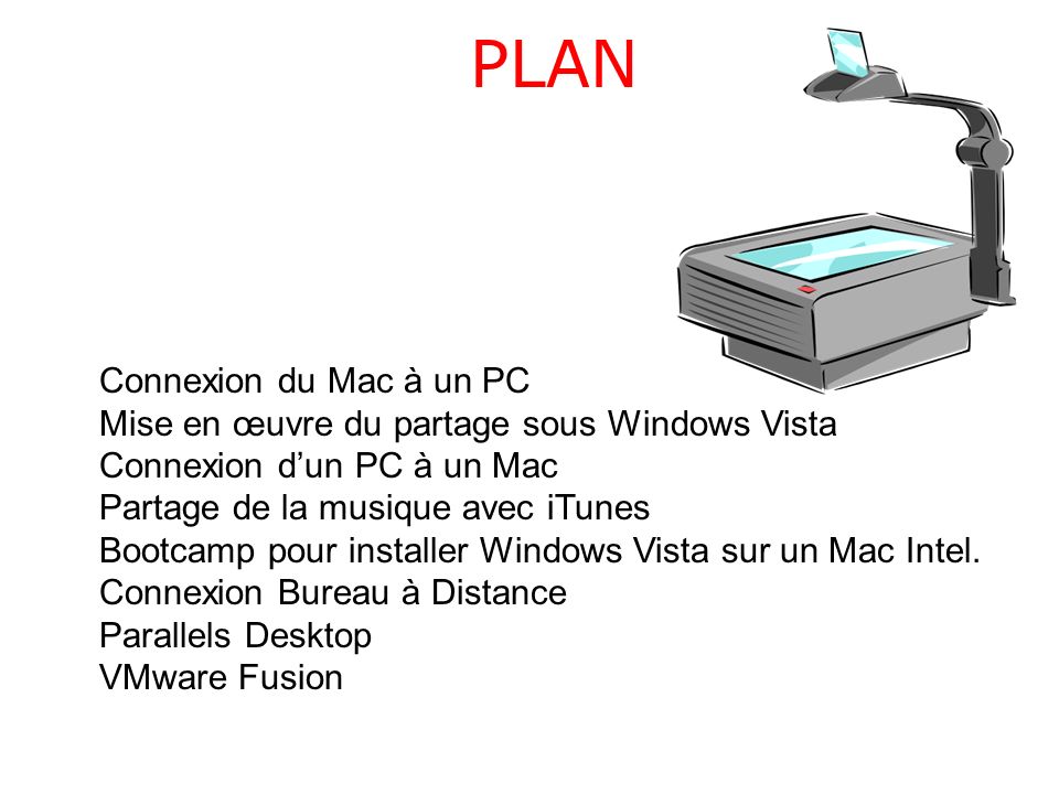 PLAN Connexion du Mac à un PC Mise en œuvre du partage sous Windows Vista Connexion dun PC à un Mac Partage de la musique avec iTunes Bootcamp pour installer Windows Vista sur un Mac Intel.
