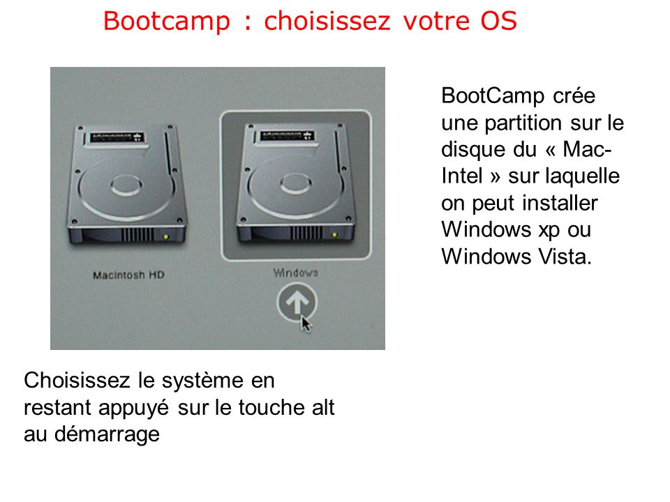 Bootcamp : choisissez votre OS BootCamp crée une partition sur le disque du « Mac- Intel » sur laquelle on peut installer Windows xp ou Windows Vista.