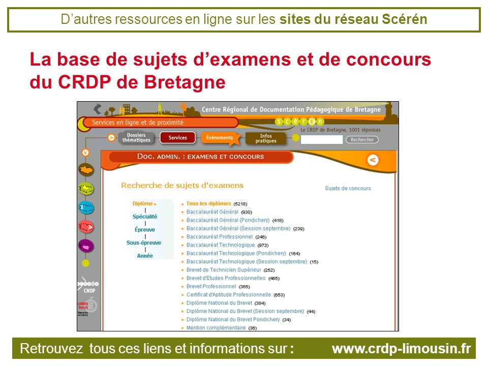 Dautres ressources en ligne sur les sites du réseau Scérén La base de sujets dexamens et de concours du CRDP de Bretagne Retrouvez tous ces liens et informations sur :