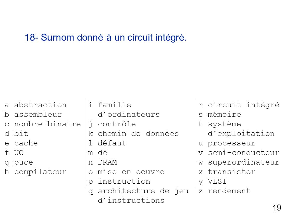 A Abstraction B Assembleur C Nombre Binaire D Bit E Cache F Uc G Puce H Compilateur I Famille Dordinateurs J Controle K Chemin De Donnees L Defaut M De Ppt