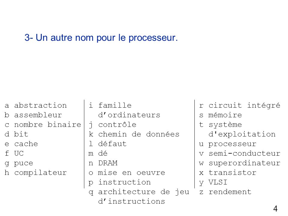 A Abstraction B Assembleur C Nombre Binaire D Bit E Cache F Uc G Puce H Compilateur I Famille Dordinateurs J Controle K Chemin De Donnees L Defaut M De Ppt