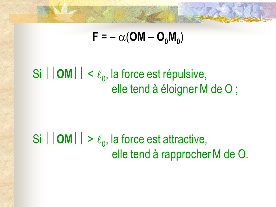 F = – ( OM – O 0 M 0 ) Si OM < 0, la force est répulsive, elle tend à éloigner M de O ; Si OM > 0, la force est attractive, elle tend à rapprocher M de O.